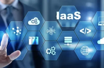 Private Technology Parks Model