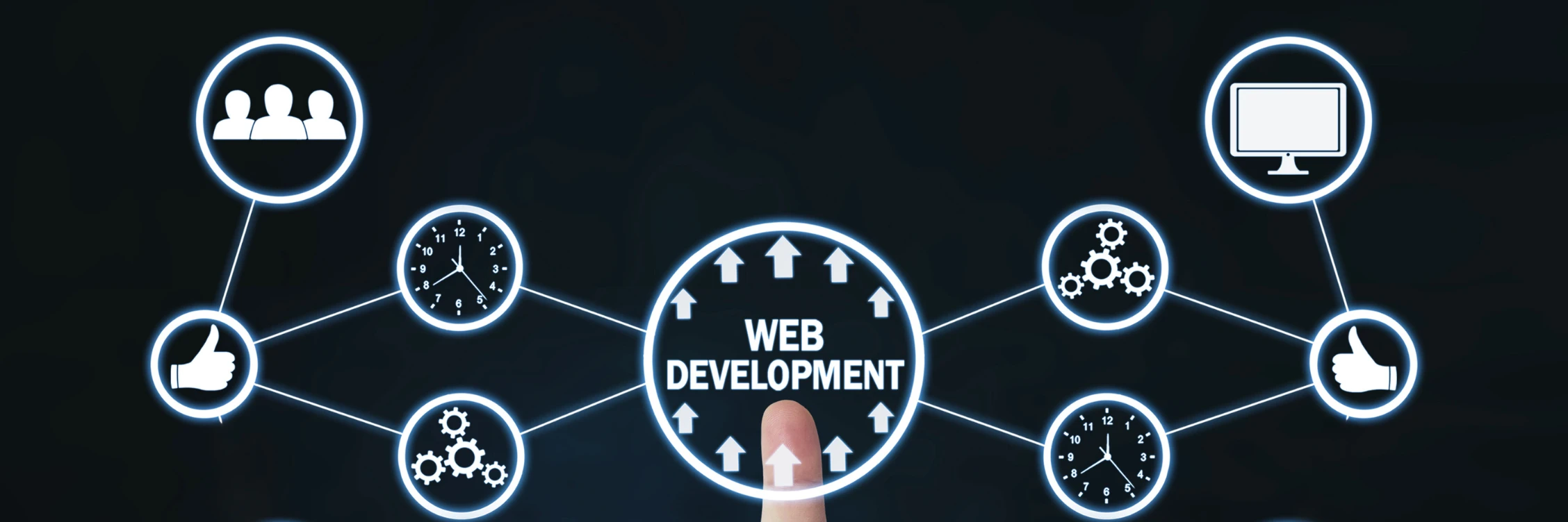 Web Development Services